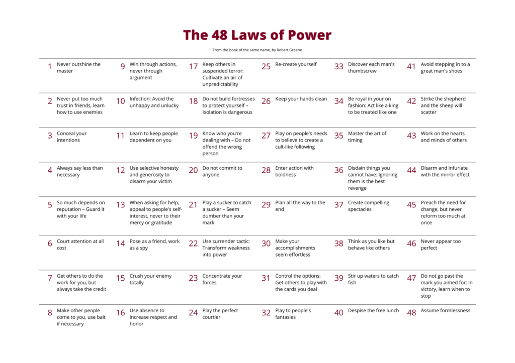 48 laws of power audiobook reddit