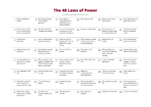 48 laws of power and their meanings