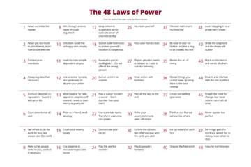 the 48 laws of power barnes and noble